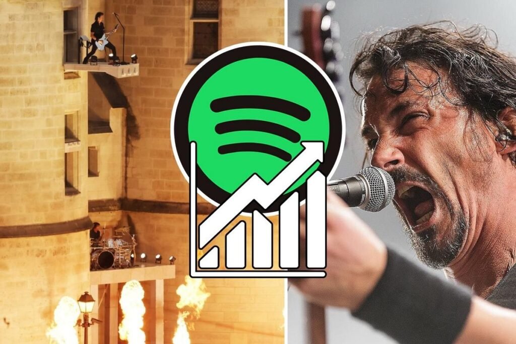 Prior to + After – Gojira’s Spotify Stats a Week After Olympics Set